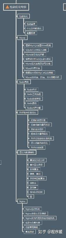 阿里p5薪酬，阿里巴巴员工工资标准一览表