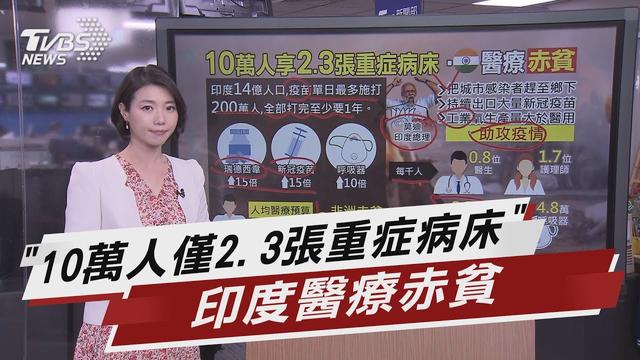 印度人口是多少，印度预计2050年有多少人（人口2.62亿面积190万）