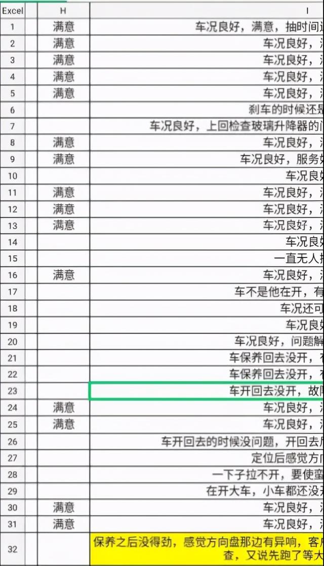 现场5s管理改善，从脏乱差到5S管理高手