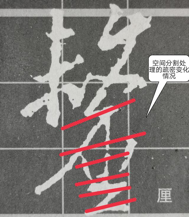 虽字圣教序写法，集王圣教序字形结构例举