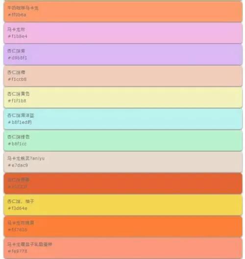 辨别莫兰迪色系和其他颜色，奶茶色、莫兰迪色、蒙德里安色、洛可可色等