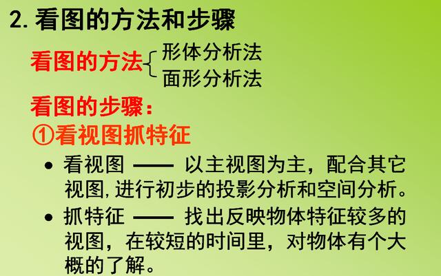 机械制图视图位置，AutoCAD机械制图——基础视图