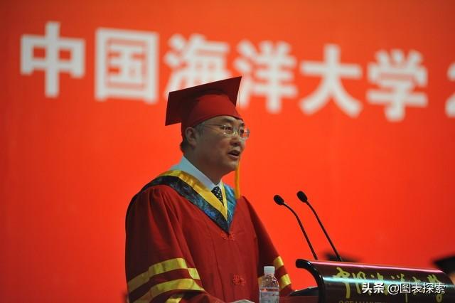 教育部直属院校76所全名单，教育部直属74所高校