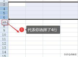 excel表格行和列实操，如何用Excel做一次完整的数据分析