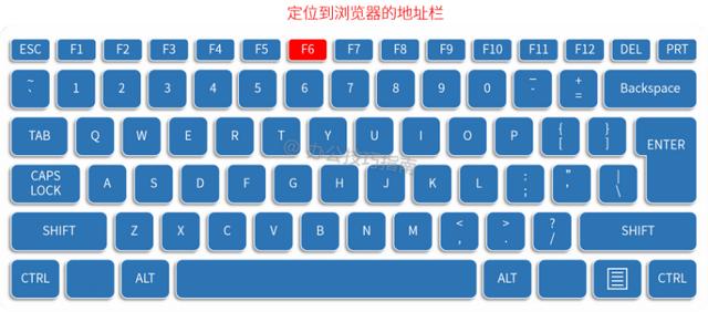 键盘各个键的功能介绍，键盘上每个键的功能最详细介绍（电脑键盘F1到F12功能详解）
