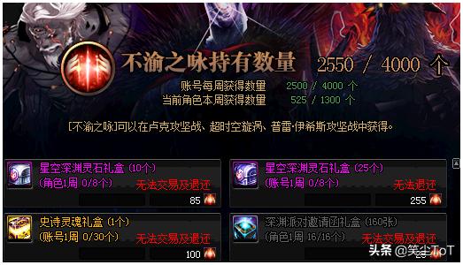 dnf团本，dnf团本开放顺序