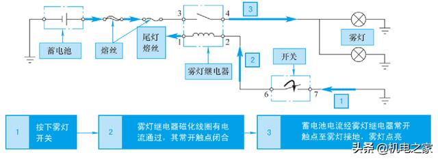 怎样看汽车电路图，怎样读懂汽车电路图（新手篇—轻松看懂汽车电路图）