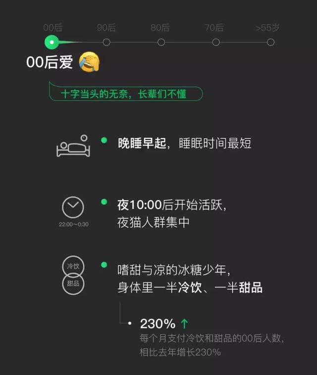 qq新出小表情，QQ最常用的表情出炉