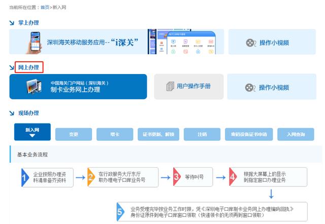 中国电子口岸卡，电子口岸卡网上办理全流程