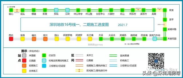 深圳地铁1号线路图，深圳地铁新开通线路图（哪些地铁线路可以到深圳宝安机场）