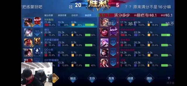 王者荣耀最高评分是多少，王者荣耀最高评分是多少（王者荣耀现在的评分有多少）