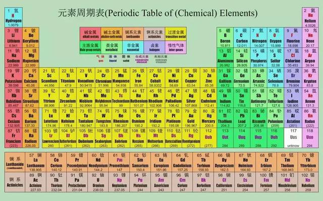 俄罗斯总统普京的近况，下一个就是卡德罗夫