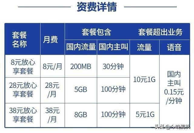 用户流失原因分析，原因解析及对策大全