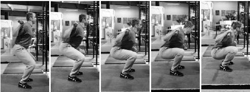 正确的深蹲姿势和错误的深蹲姿势，深蹲蹲的越低越好