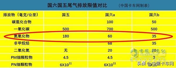 nf是什么英文缩写，各个国家和地区的英文缩写