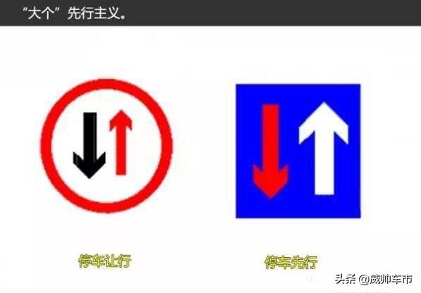 道路交通指示牌，常见交通指示牌（道路交通安全标识标志大全）