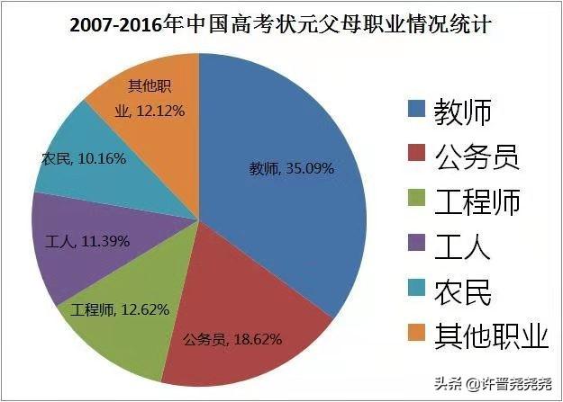 丑小鸭告诉我们什么道理，丑小鸭的故事告诉我什么道理