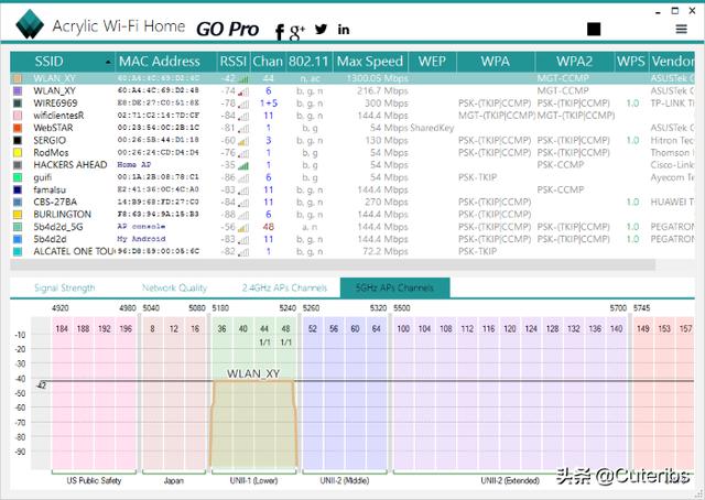 网络的最佳改造方法，一篇就够手把手教你家用网络方案设计