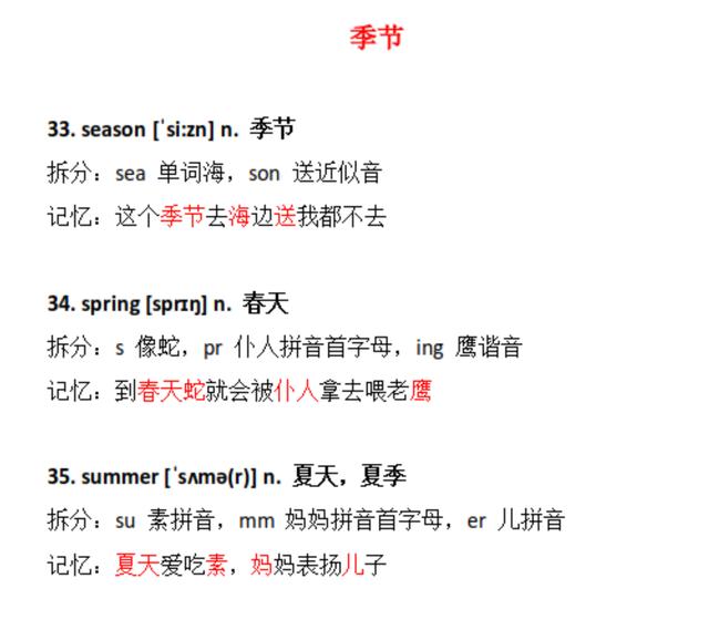 四季单词记忆，季节单词怎么快速记忆