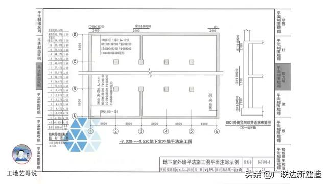 钢结构基础图，结构钢筋89种构件图解一文搞定