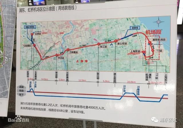 上海地铁地图魔都到2023年规划9个地铁项目上海轨交2025规划图