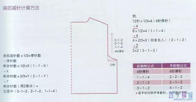 编织图解教程大全，怎样看懂编织图解