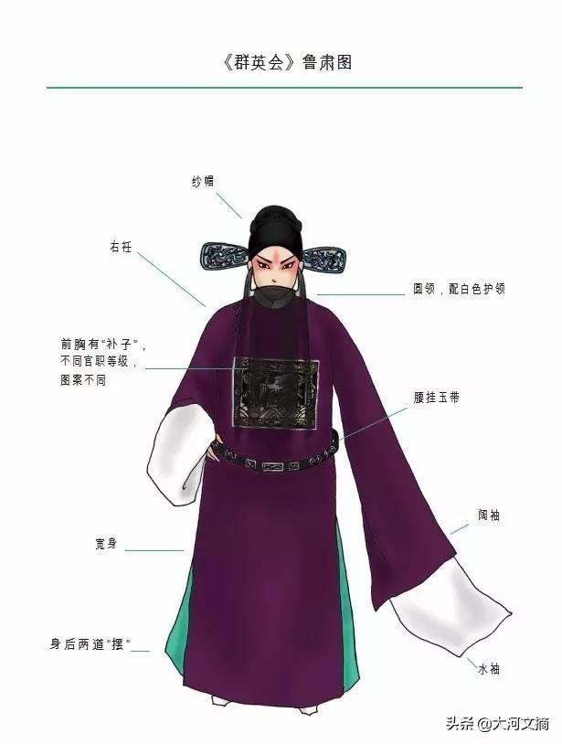 京剧精美的服饰，京剧如此美丽之京剧服饰