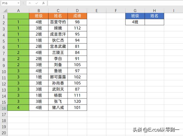 vlookup多条件匹配，vlookup根据多个条件查询（VLOOKUP函数如何实现多条件查询匹配）