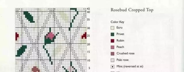 毛衣花样有哪些图解，这些毛衣的花样与配色简直太完美了