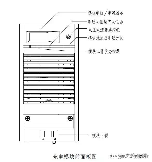 交直流一体化电源和直流屏区别，交直流屏最基础知识讲解