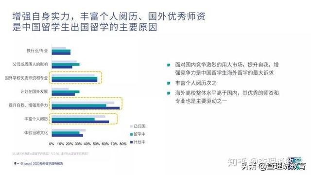 出国留学回国的好处，留学生回国后可享受哪些福利