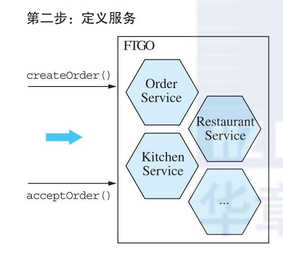 微服务架构设计，java微服务架构详解