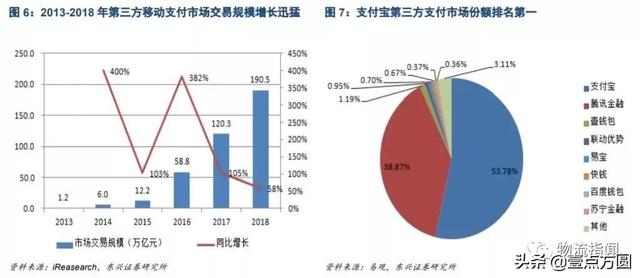 阿里巴巴的发展史总结，一文看懂阿里巴巴发展20年