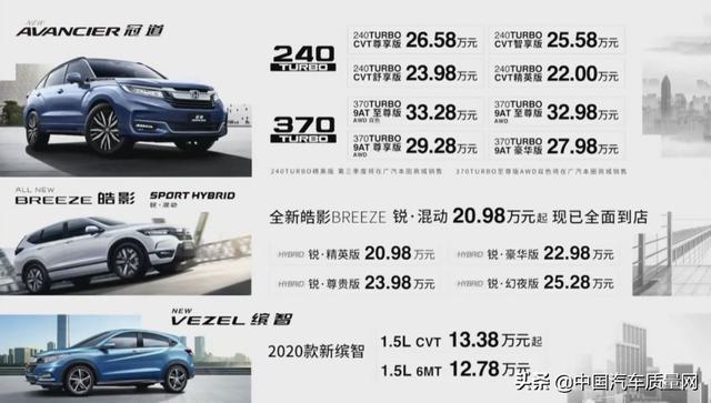 冠道2022款什么时候上市，本田冠道2022款什么时候上市