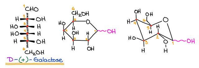 三苯甲醇的数据，聚合猫化工知识小科普