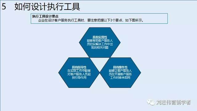客户服务体系搭建，如何构建全面有效的客户管理体系