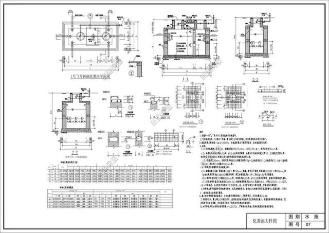 农村厕所化粪池，农村化粪池正确施工方法（都不用找泥水工了）