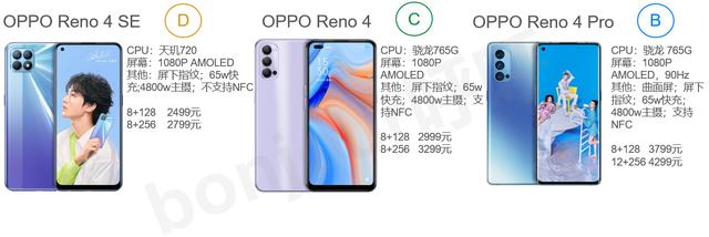 oppo所有手机型号和价格及图片，oppo手机大全报价（Reno10系列今日开售）