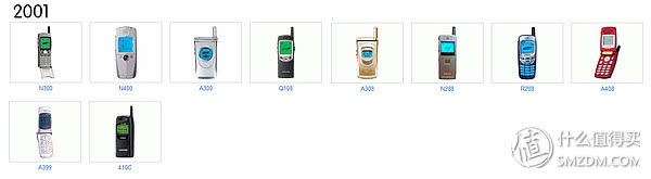 samsung旗舰机，三星历年旗舰之最大汇总——看看S系列和Note系列中哪代最经典