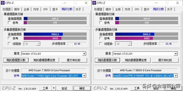 锐龙3300x和3500x选哪个好，千元级三代锐龙搭档