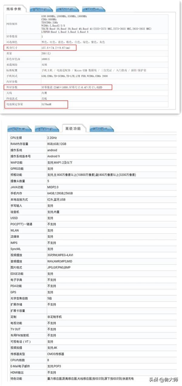 小米cc9参数配置，小米cc9 pro参数配置（小米CC9配置曝光）