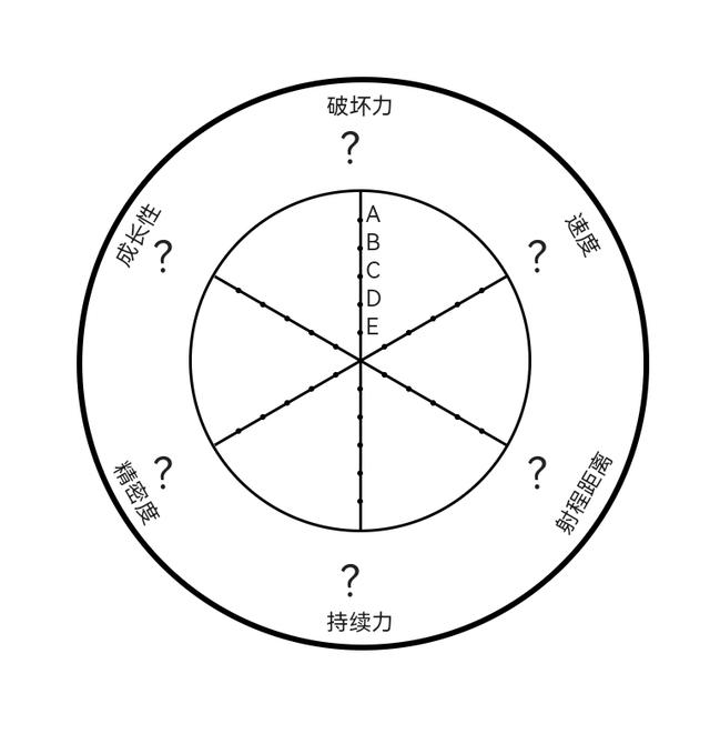 jojo替身大全，JOJO替身大全十六（jojo 替身名字合集）
