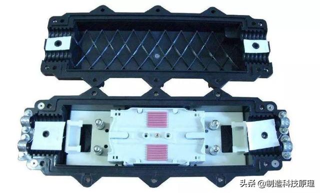 odf机柜光纤配线架作用及图解，图文介绍光纤跳线