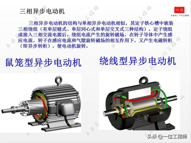 直流有刷电机和交流有刷电机区别，交流无刷电机和直流无刷啥区别
