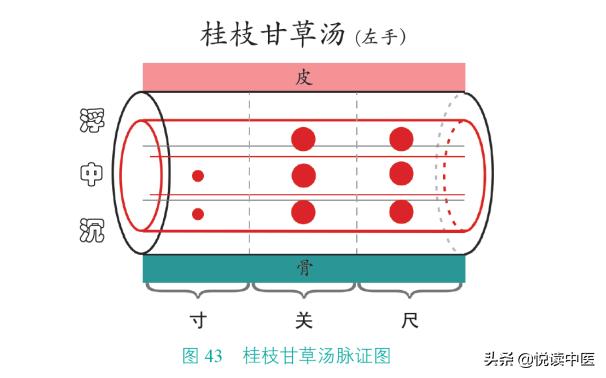 如何戒掉网络游戏，怎样能戒掉网络游戏（网络成瘾的原因及戒治方法）