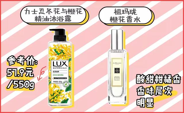 最有高级感的香水，什么香水可以走到哪被夸到哪