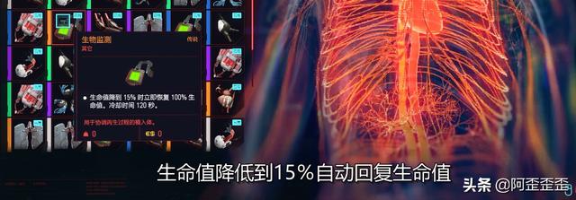 赛博朋克2077义体，赛博朋克2077属性点怎么点