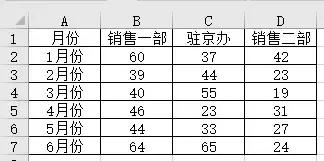 excel什么是表头，excel打印时怎样打印才能每页都有表头