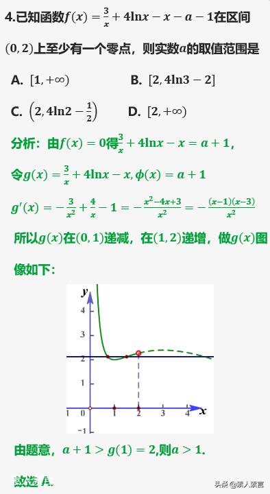 高中函数及其图像知识点总结，我将高中数学全部函数图像与性质汇总