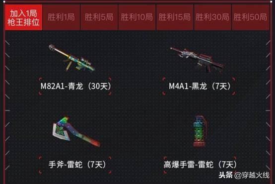 cf枪王排位活动，cf枪王排位17赛季奖励列表（CF排位新赛季免费送）